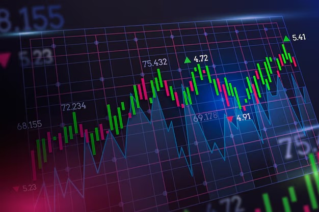 Top Demat Account Options for Secure Online Investing